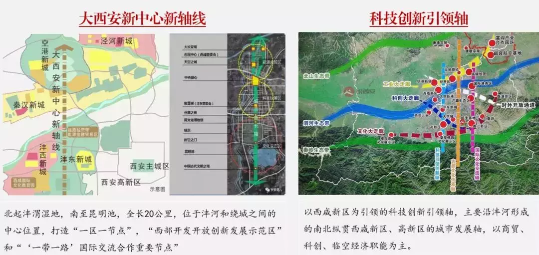 西安昆明池最新規(guī)劃揭秘，古韻未來藍圖與巷弄獨特風(fēng)情探秘