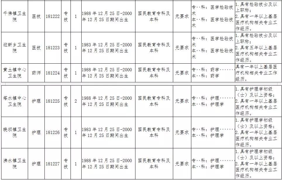 花荄最新招聘信息大揭秘，小巷獨特風味等你來探索！